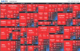 "[마감] 내일부터 공모주 가격 달라져요 "