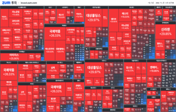[마감] <strong>이정재</strong> 사진 한 장에 상한가 간 이유