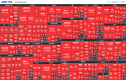 "[마감] OOO 취임에 상한가 간 종목 "