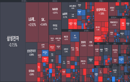 [마감] 원숭이두창?!