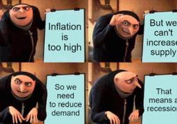 Fed의 <strong>목표</strong>는 금융위기다. (feat. Lyn Alden)