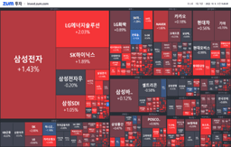 [개장] 유가 오르는 소리가 들려