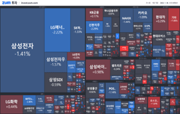 [개장] 회복하는 IPO 시장