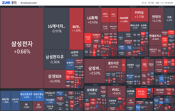 [개장] UAE로 떠나는 경제사절단