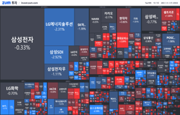 [마감] 네 <strong>마녀</strong>의 날 어땠을까?