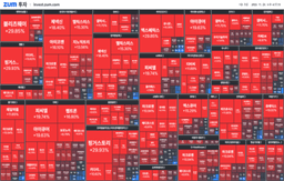 [마감] 웹툰 덕분에 상한가 직행