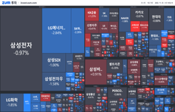 [개장] 월드컵엔 치맥!
