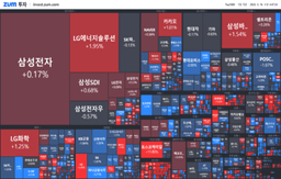[마감] 삼성이 300조 원 투자하는 곳
