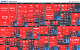 "[마감] 1경 원 투입될 예정이에요 "