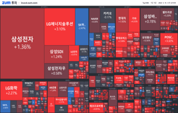 [마감]정부가 550조 원 투자하는 분야