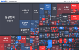 [개장] <strong>카카오</strong>도 공개매수