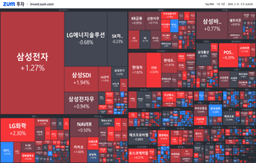 [마감] <strong>에코</strong>프로 다음은..