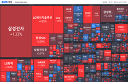 [마감] K-칩스법 통과