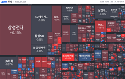 [개장] <strong>정부</strong>가 중국에 꺼낸 카드