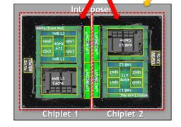 반도체 산업을 쉽게 이해하자! (11편): 칩렛과 2.5D 패키징, 왜 기판 업체들이 먼저 수혜를 볼까?