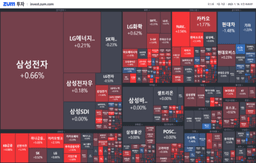 [개장] UAE의 <strong>오일</strong>머니가 들어가는 곳