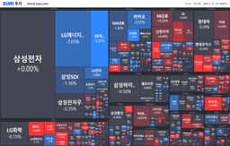 [개장] 5년 전쟁에서 승기 잡은 곳