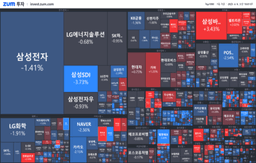 [개장] 중국이 희토류를 안 판다면