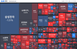 [마감] 에코프로에서 나온 돈, 여기로?