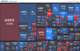 [개장] <strong>서울시</strong> 15조 규모 양육지원 프로젝트