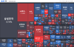 [개장] 샘표, 100억 규모 자사주 취득