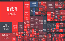 [개장] 반등, 멈추지마...네버스탑
