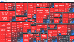 "[마감] 하루 만에 주가 40% 폭등...? "
