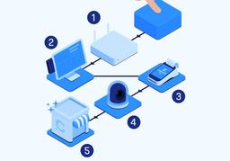 팹리스 반도체 관련 주 "<strong>ARM</strong>" 미국 증시(NYSE)에서 IPO 종목으로 주식 상장 예정?!