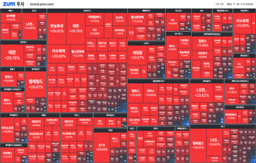 [마감] 13년 만에 통과되며 단숨에 상한가