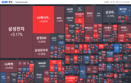 [개장] 한한령 해제할까?