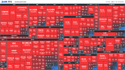 [마감] 반도체 이제 올라갈 일만 남았다