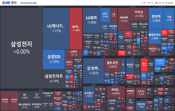 [개장] <strong>온라인</strong>으로 만나는 중국