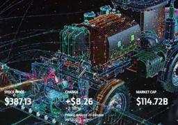 존 디어(DE) 투자 분석