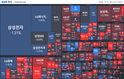 [개장] 사우디 투자 <strong>소식</strong>에 들썩