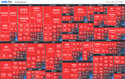 "[마감] 16년 만에 <strong>황제주</strong> 탄생 "