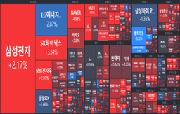 [개장] 양시장 상승 출발