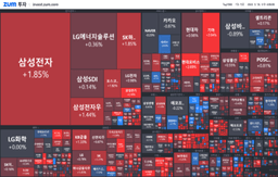 [마감] 반도체주 투자해 볼까