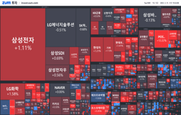 [개장] 이제는 미룰 수 없다