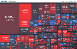 [마감] 테슬라와 4조 원 계약 체결