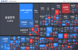 [마감] 700조 <strong>원</strong> 프로젝트 시작하나