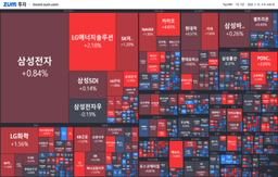 [마감] 테슬라가 주목하는 기업