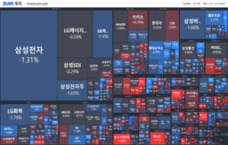 [마감] 테슬라 <strong>마스터</strong>플랜3 공개 직전