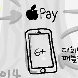 <strong>애플</strong> 혁신의 테크트리