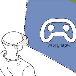 2015년을 빛낸 주요 플랫폼 업계 <strong>Hot</strong> Trend 인포그래픽!