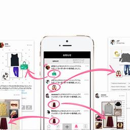 옷은 많은데 내일 뭐 입을지 고민된다면? XZ-closet