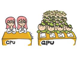 <strong>GPU</strong>와 셰이더 인공지능 시대의 두뇌