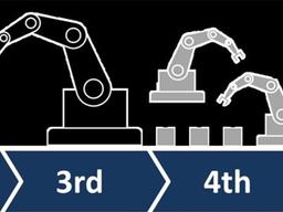 우리가 4차 산업혁명에 주목해야 하는 이유