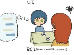 이제 우리는 뇌에 힘줘서 분당 1000타