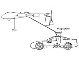 충전소가 필요<strong>없는</strong> 새로운 <strong>전기차</strong> <strong>충전</strong> 기술 3가지