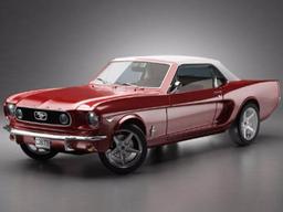 <strong>Ford</strong>와 P&G로 보는 시장세분화 사례